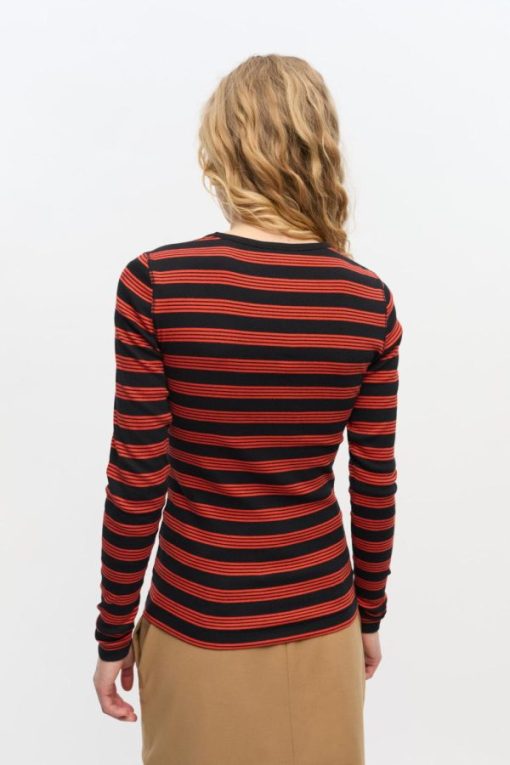 Dresscodemastery.shop1f88b0ec9e 3